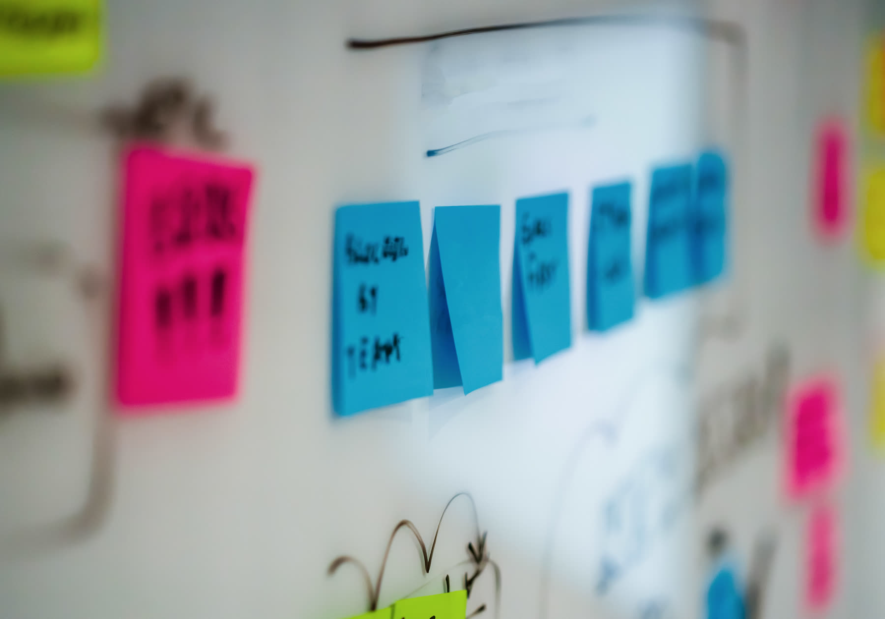 A planning wall of notes